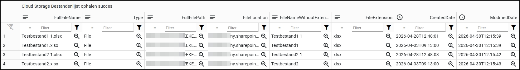 dataset_kolommen.jpg